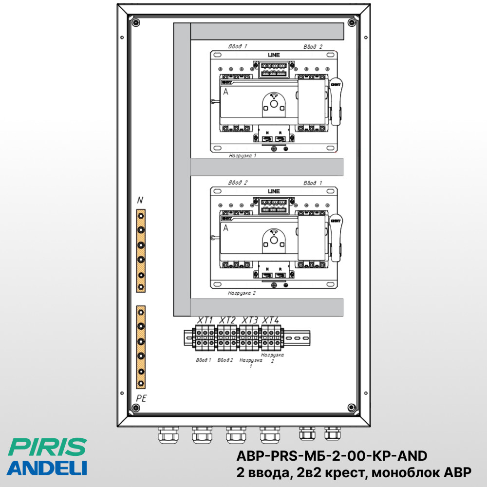 Шкаф АВР 2 ввода, 125А, схема 2в2 крест, на моноблоках Andeli