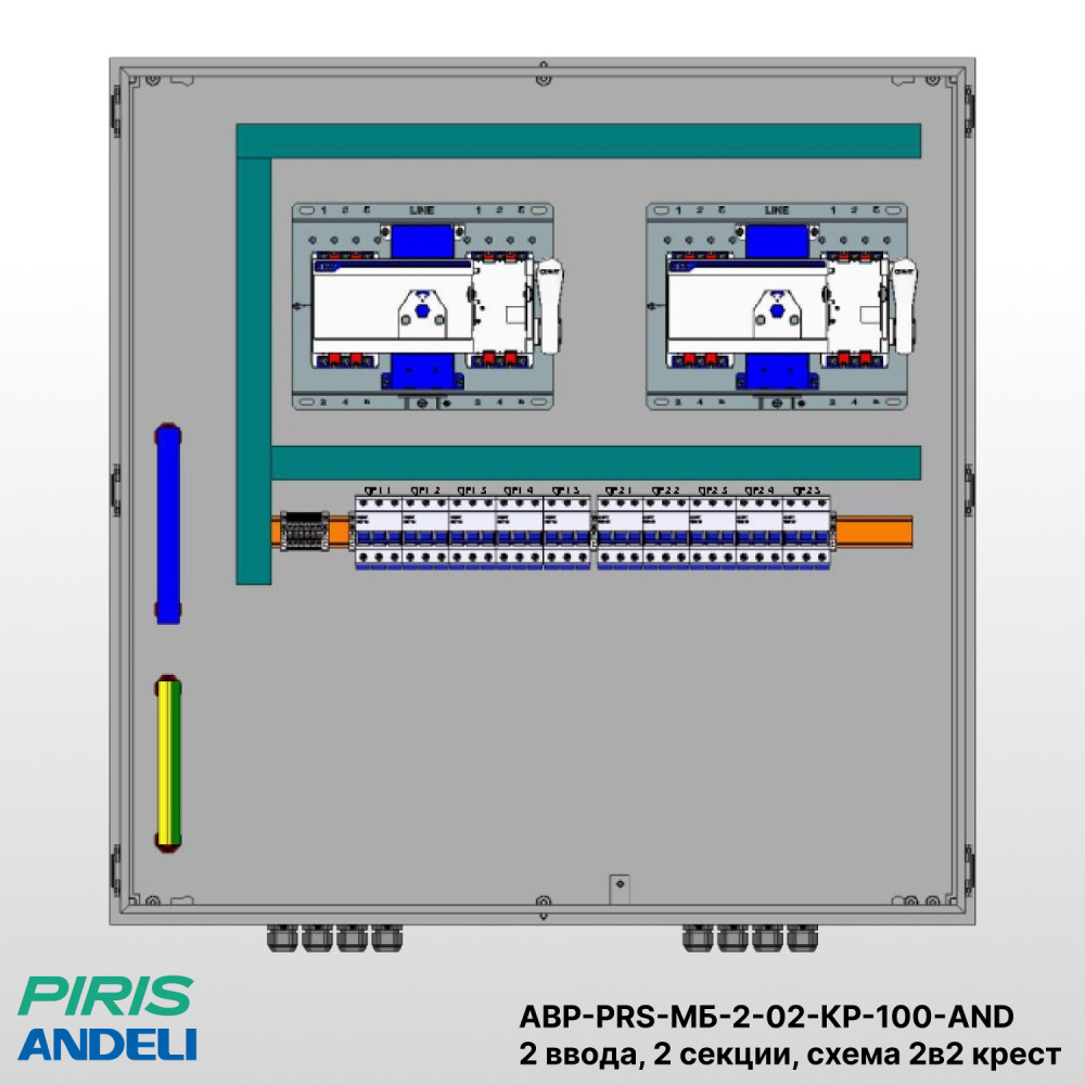 Шкаф АВР 2 ввода, 100А, схема 2в2 крест, 2 секции распределения на моноблоках Andeli
