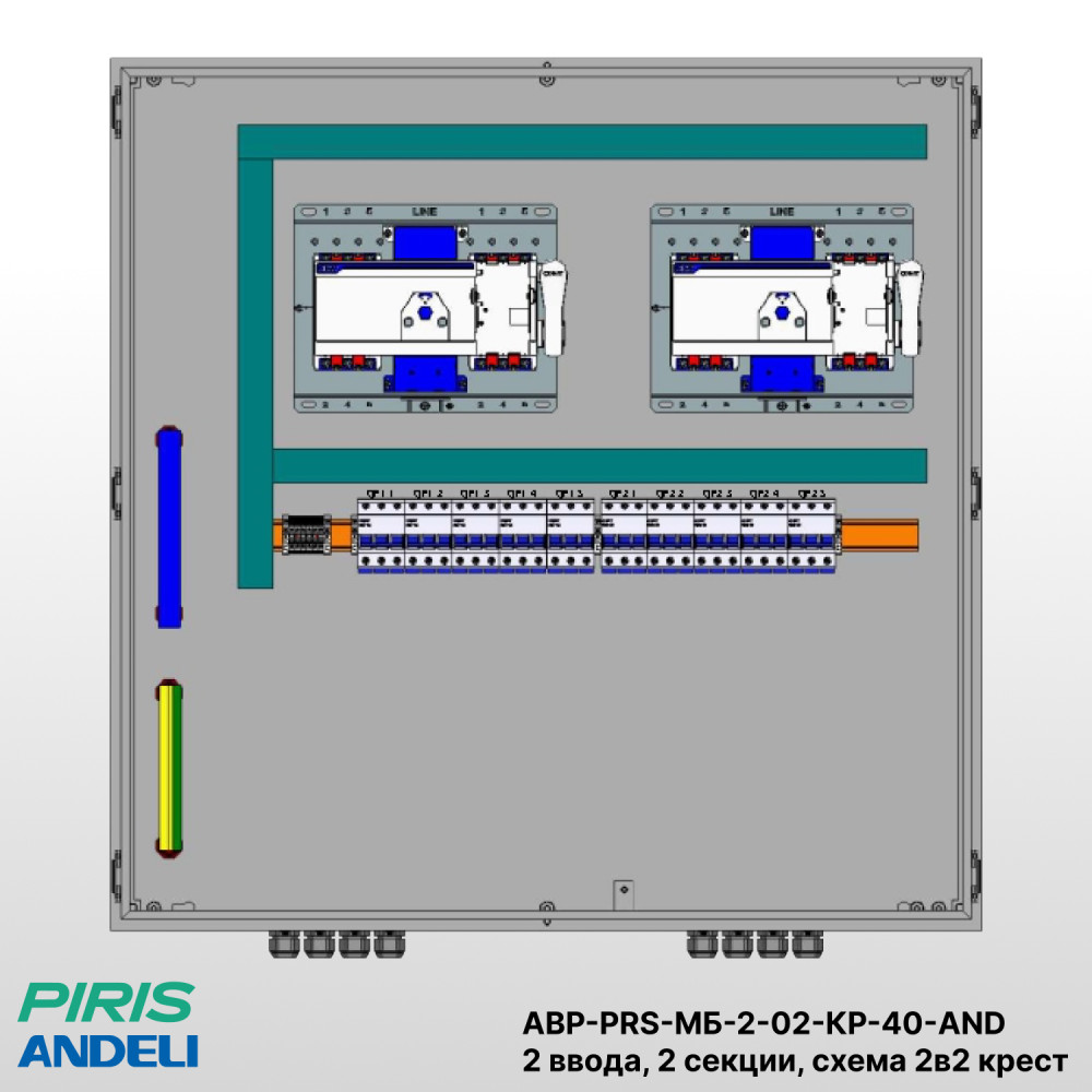 Шкаф АВР 2 ввода, 40А, схема 2в2 крест, 2 секции распределения на моноблоках Andeli