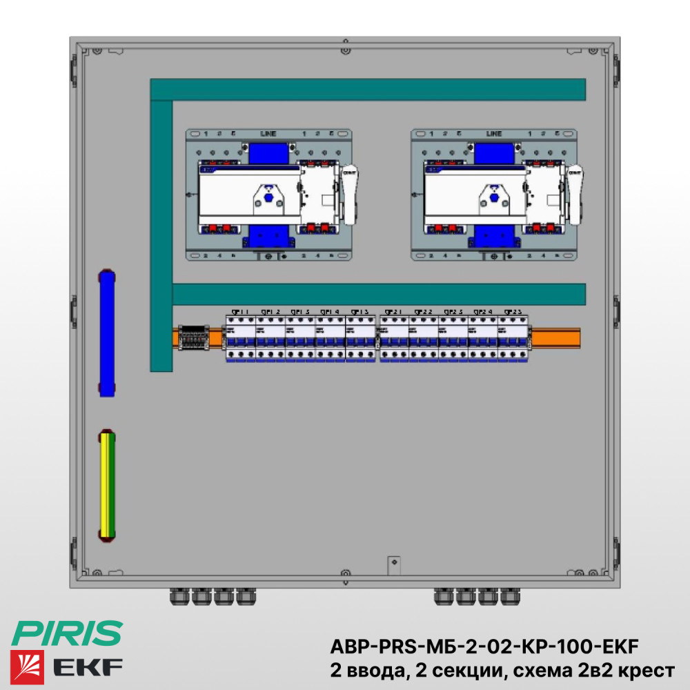 Шкаф АВР 2 ввода, 100А, схема 2в2 крест, 2 секции распределения на моноблоках EKF