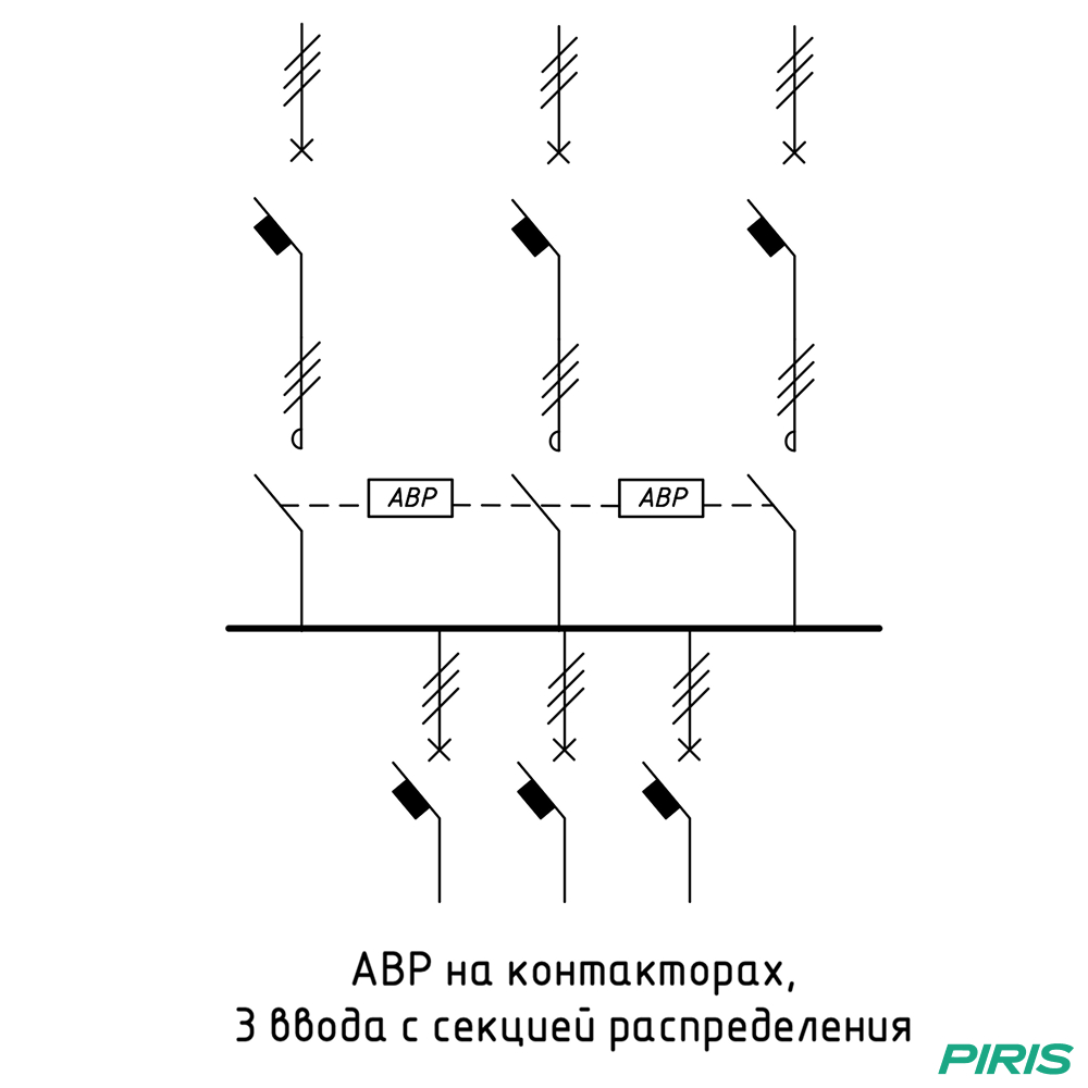 Шкаф АВР 50А, на контакторах, Andeli, 3 ввода, 1 секция распредления