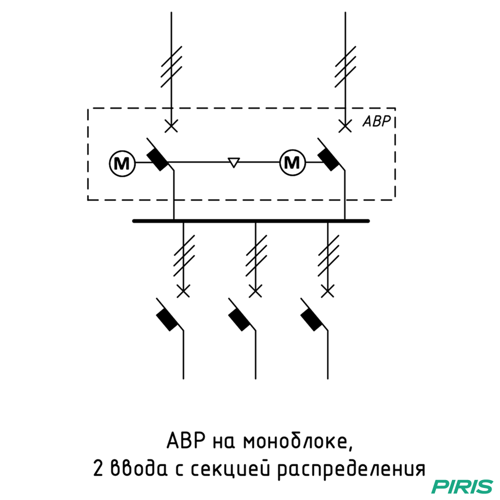 Шкаф АВР 630А, моноблок, 2 ввода, CHINT, 1 секция распределения (2x250А, 3x63А)