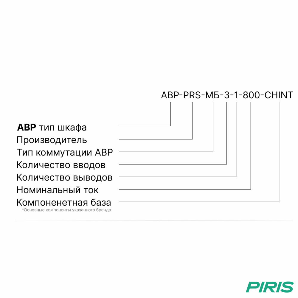 Шкаф АВР 800А, моноблок, 3 ввода, CHINT