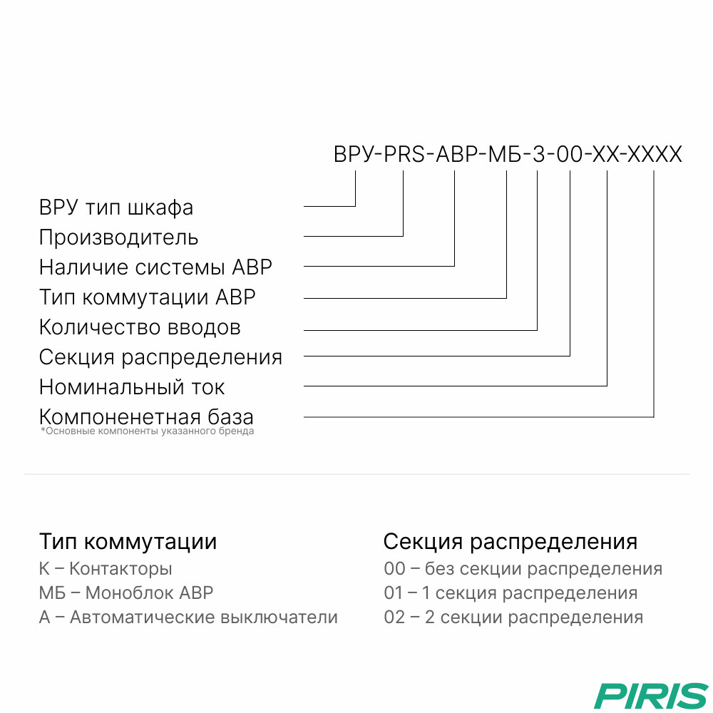 ВРУ c АВР, 160А, 3 ввода, на моноблоке, без секции распределения, EKF