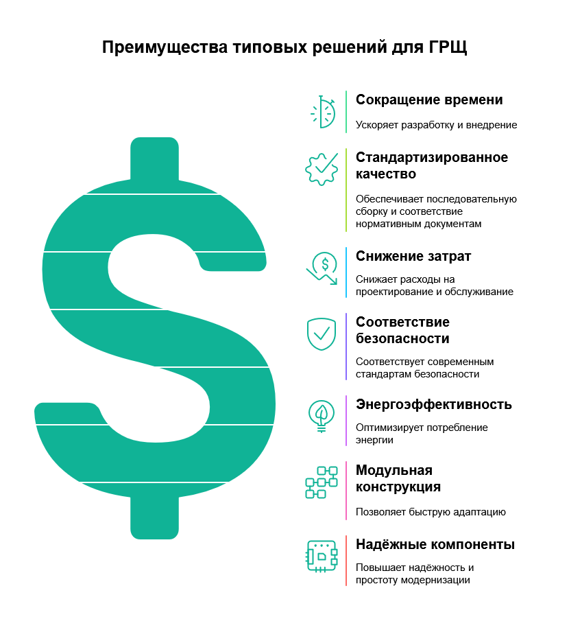 Что скрывается за дверцей ГРЩ: разбираем устройство и принцип работы