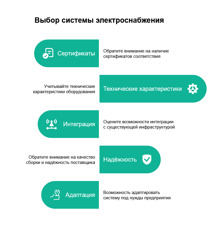 Типовые решения для электроснабжения: мифы, в которые все верят