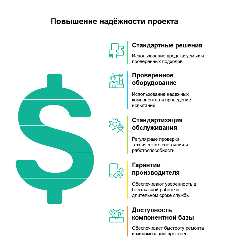 Как ускорить запуск объекта в 2 раза без потери качества