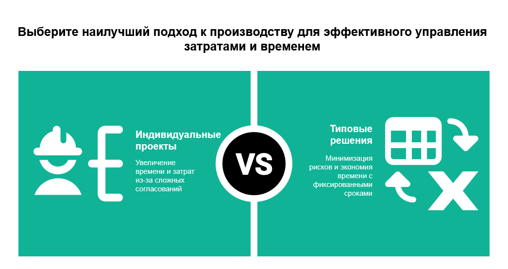 Где теряются ваши деньги при проектировании электроснабжения