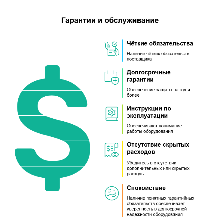 5 распространённых ошибок при выборе ВРУ, которые стоят вам денег