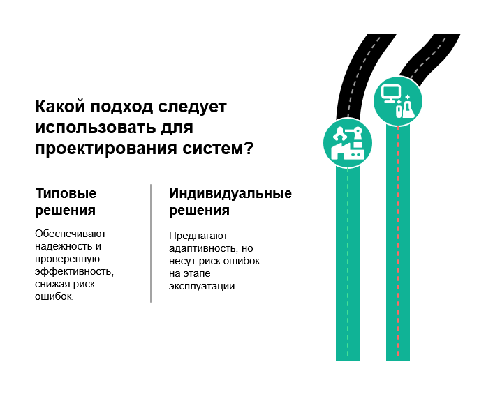 5 причин, почему типовое решение лучше индивидуального