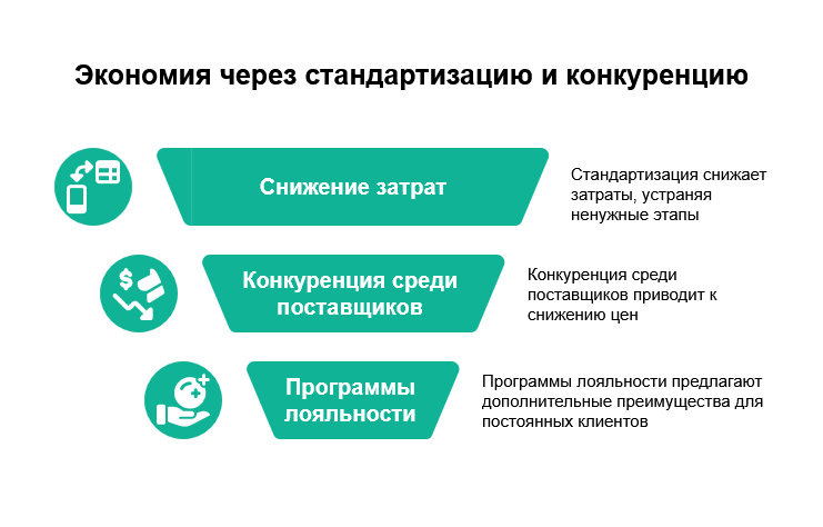 Как стандартизация делает электроснабжение надёжнее