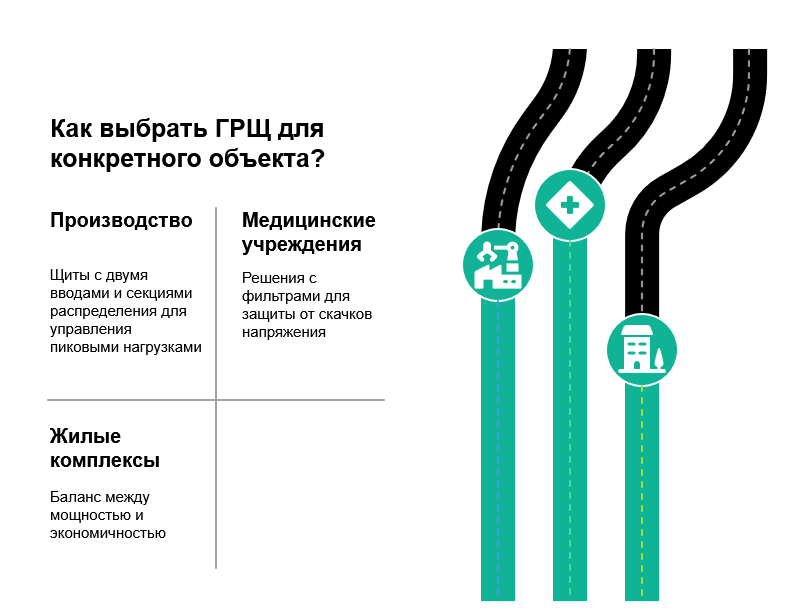 ГРЩ – сердце вашего электроснабжения: как выбрать здоровое
