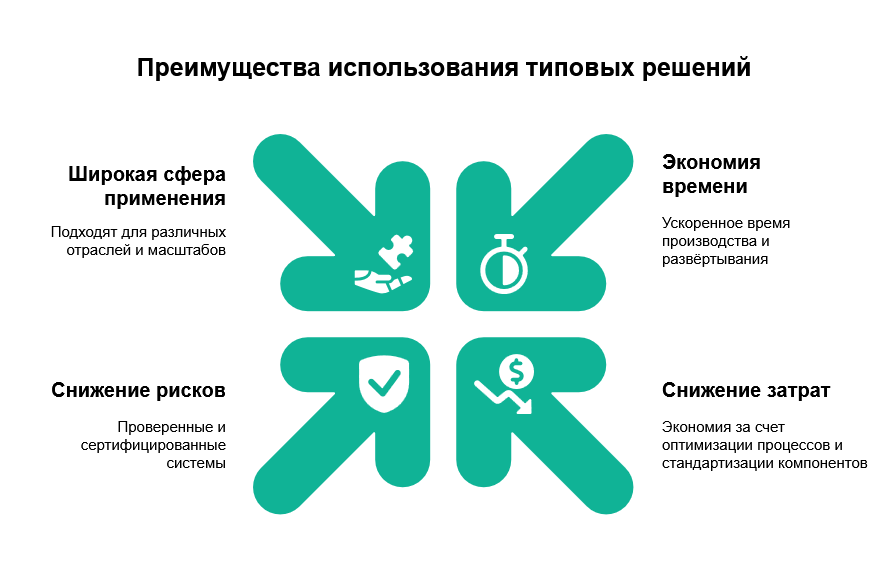 Заказчики не знают, что могут сэкономить 30% бюджета: вы в их числе?