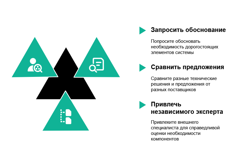 Кому выгодно усложнять электроснабжение и как не попасться на этот трюк
