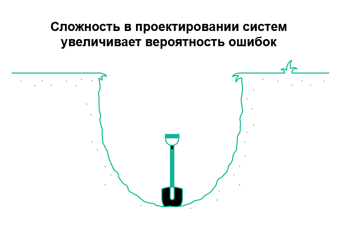 Кому выгодно усложнять электроснабжение и как не попасться на этот трюк