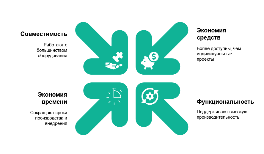 Автоматизация без головной боли: почему типовые решения — это не компромисс