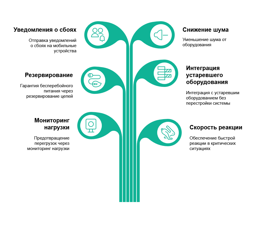 Типовые решения — это не шаблонно: как мы адаптируем их под ваши задачи