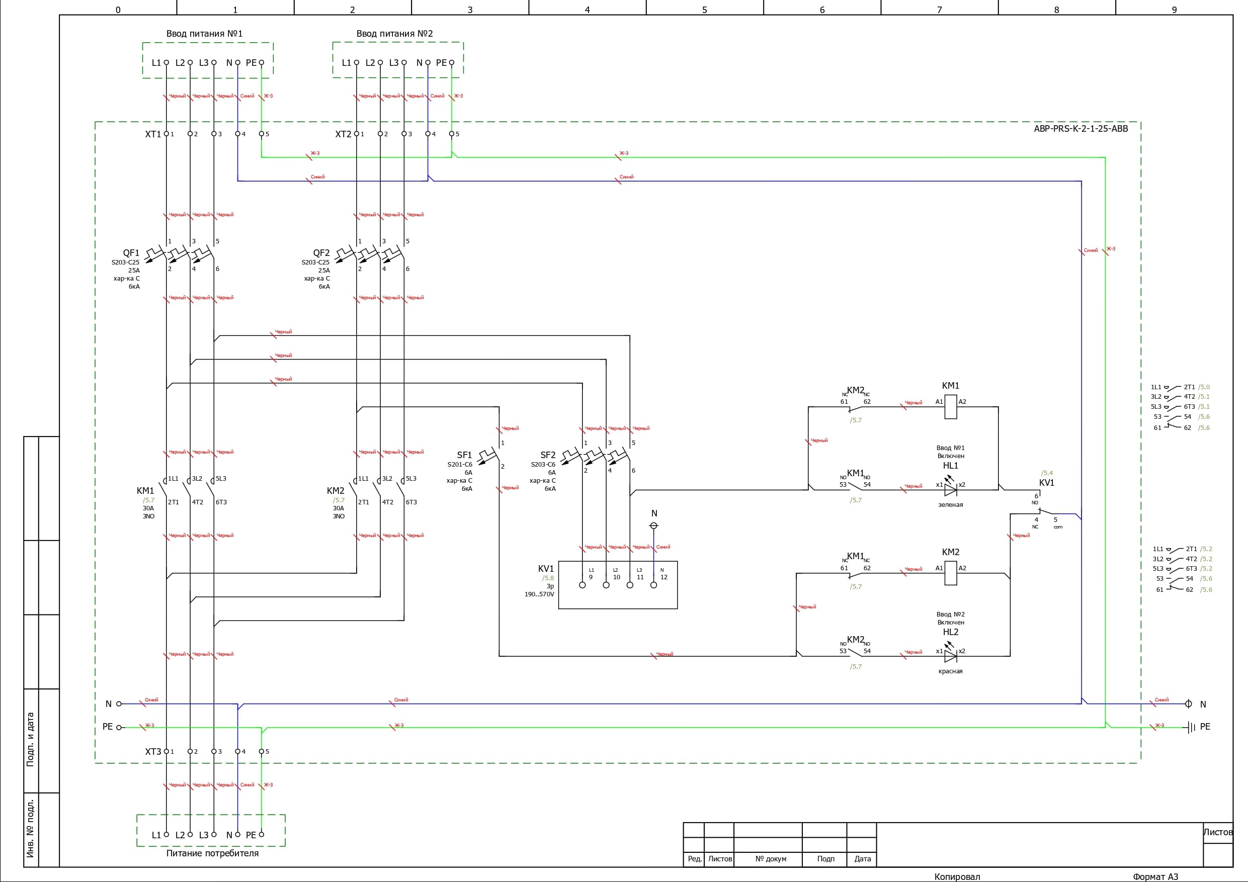 Электрическая схема шкафа АВР на 25А, на контакторах ABB, 2 ввода